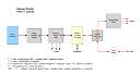 Solar + Battery System - TED CT Layout.png